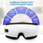 Smart eye massager Forge Maison