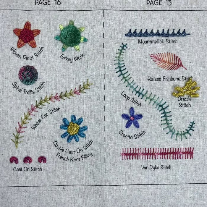 Linen Embroidery Kit - Stress Relief & Mindful Crafting Forge Maison