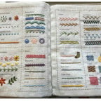 Linen Embroidery Kit - Stress Relief & Mindful Crafting Forge Maison